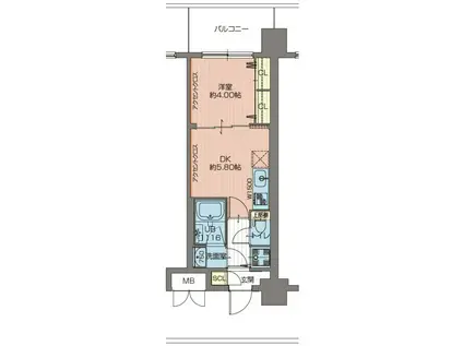 プレジオ江坂サウス(1DK/5階)の間取り写真