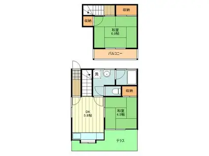 鈴木メゾネット(2DK/1階)の間取り写真