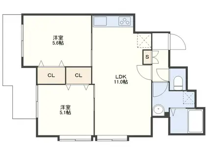 SA御船蔵ビル(2LDK/8階)の間取り写真