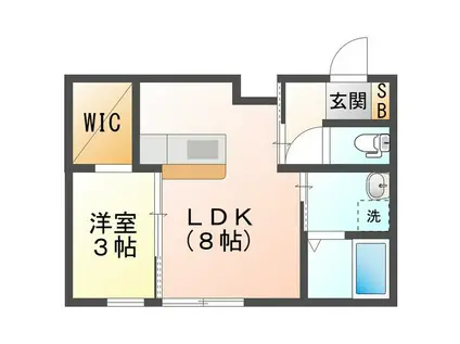 RAMBLE B棟(1LDK/1階)の間取り写真