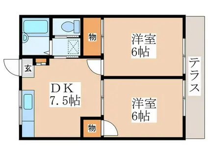 コーポタマ(2DK/1階)の間取り写真