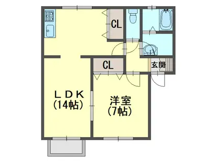 小沢ハイツ(1LDK/2階)の間取り写真
