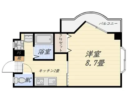 スミトモマンション荒田(1K/1階)の間取り写真