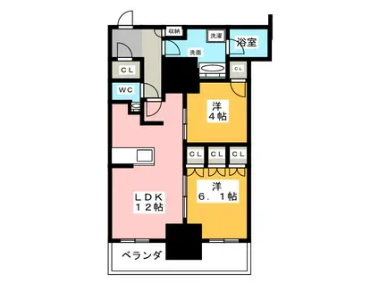 ルミナリータワー池袋(2LDK/17階)の間取り写真