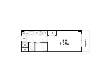 ハウスアミューズメントII(1K/1階)の間取り写真