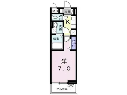 サンフラワー長野(1K/2階)の間取り写真