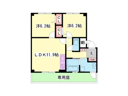 サニーコート(2LDK/1階)の間取り写真