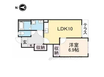 スターフォレスト(1LDK/1階)の間取り写真