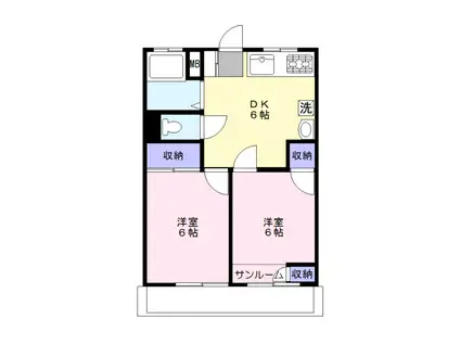 東栄ハイツ(2DK/5階)の間取り写真