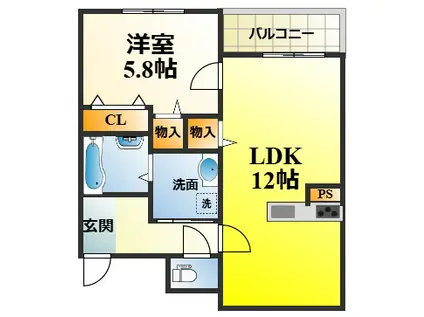 ムックPARTI(1LDK/1階)の間取り写真