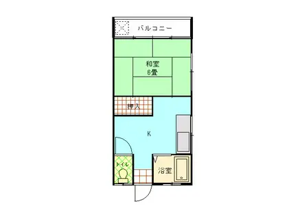 ファミーユ藤(1K/2階)の間取り写真