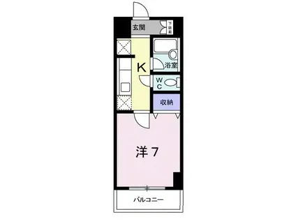 パルフェ・シャンブル千葉(1K/6階)の間取り写真