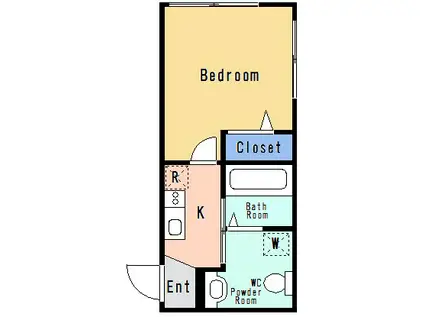 トレスコート目黒本町(1K/3階)の間取り写真