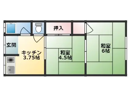 日栄ハウス(2K/2階)の間取り写真