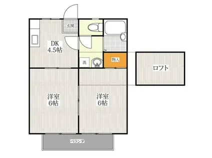 OLD COUNTRY(2DK/2階)の間取り写真