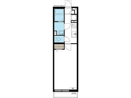 リブリ・サンヴィレッジ27(1K/2階)の間取り写真