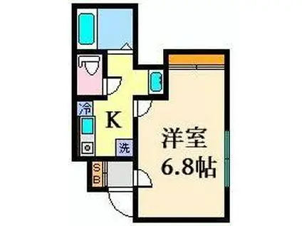 FUORI CLASSE(1K/1階)の間取り写真