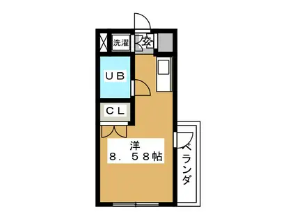 ヨウコースクウェア上池袋(ワンルーム/2階)の間取り写真