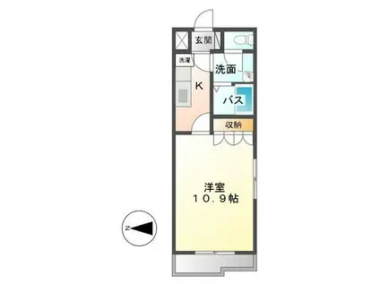 オランジェリー・ヤブ(1K/2階)の間取り写真