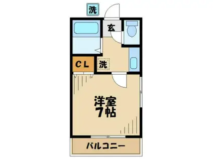 アースパックス(1K/2階)の間取り写真