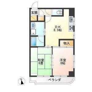 東口ハイツ 奇数階(2DK/5階)の間取り写真
