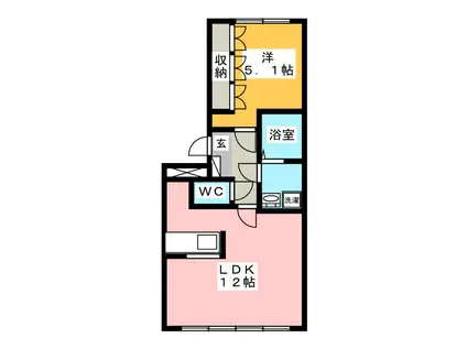 グリーンヒル I(1LDK/1階)の間取り写真
