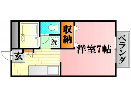 SEA DREAM I(1K/1階)の間取り写真