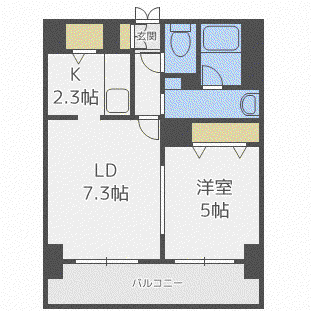 ラクラス札幌北7条(1LDK/9階)の間取り写真
