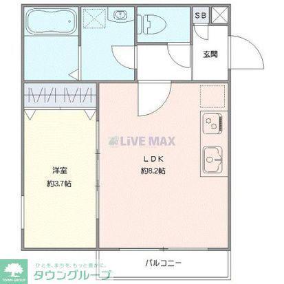ジーメゾン東岩槻フェリシア(1LDK/2階)の間取り写真