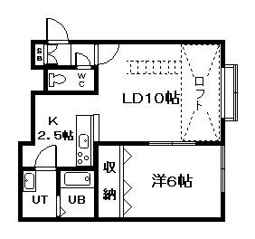 シンフォニー宮下 B棟(1LDK/2階)の間取り写真