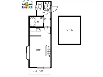 ウィステリア(ワンルーム/2階)の間取り写真