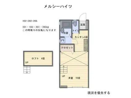 メルシーハイツ II(1K/2階)の間取り写真
