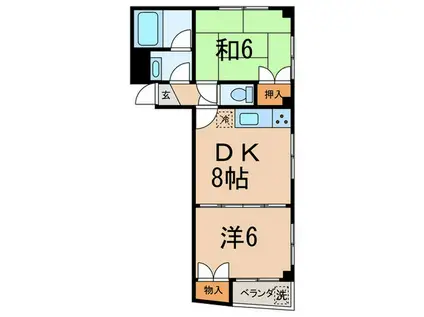 矢島マンション(2DK/2階)の間取り写真