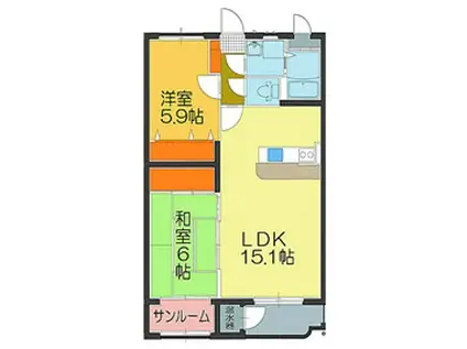 ルナ・ガーデン(2LDK/3階)の間取り写真