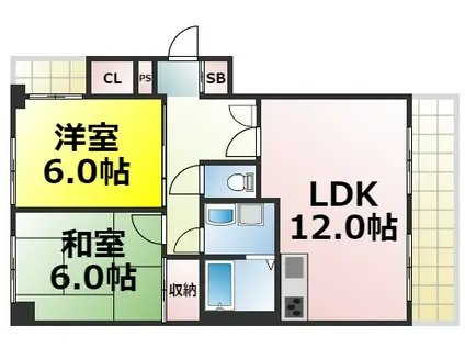 ハイツひまわりII(2LDK/4階)の間取り写真