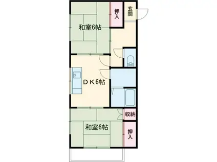 メゾン・オークランドI(2DK/1階)の間取り写真