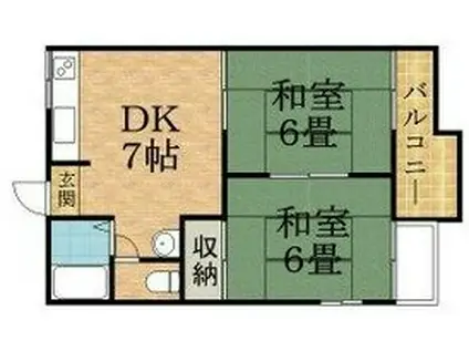 グリーンハイム萩原I(2DK/1階)の間取り写真