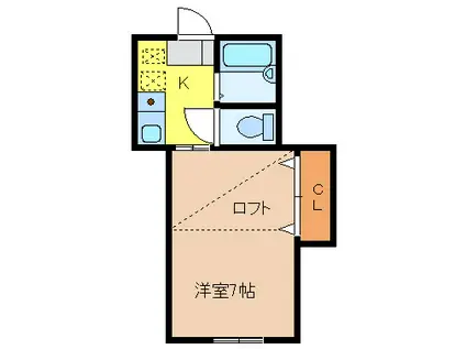 アネックス大町II(1K/1階)の間取り写真