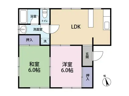 藤ハイツ(2LDK/2階)の間取り写真