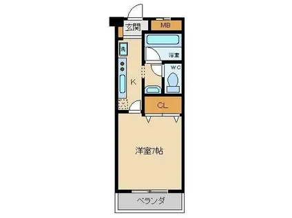 ヴィラ・リビエールII(1K/2階)の間取り写真