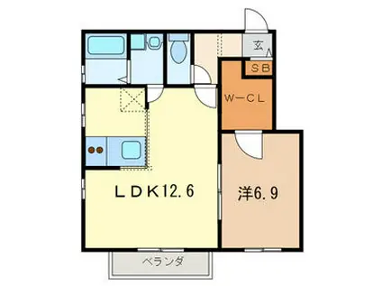 ミルクリーク飯塚(1LDK/1階)の間取り写真