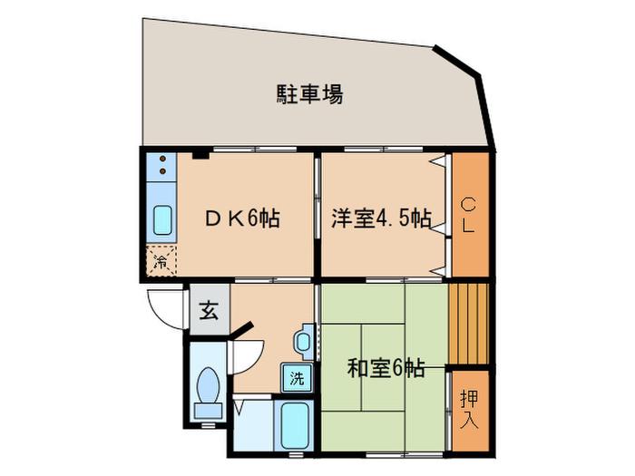 プレステージ六地蔵(2DK/1階)の間取り写真