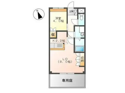 アーバンヴィレッジ(1LDK/1階)の間取り写真