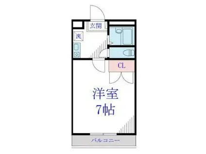 サンフォーレA(1K/1階)の間取り写真