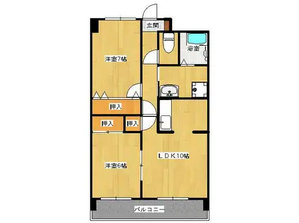 鹿児島スタービル(2LDK/8階)の間取り写真