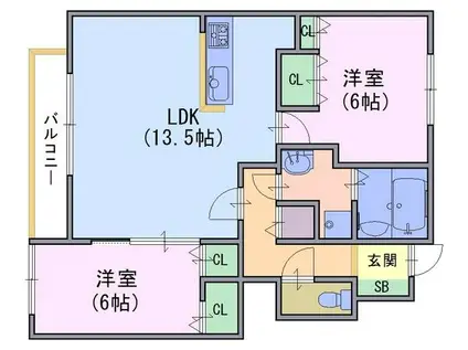 DANRANB棟(2LDK/1階)の間取り写真