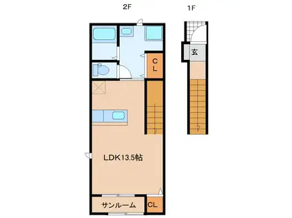 エステート宇佐(ワンルーム/2階)の間取り写真