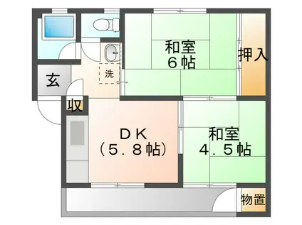 HK平沢A(2DK/3階)の間取り写真