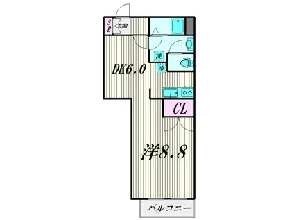 オーエム山王(1DK/1階)の間取り写真