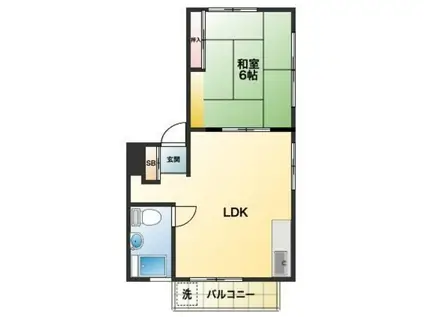 ルシエール東村山(1LDK/1階)の間取り写真